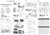 ViewSonic LSC650WU Serie Guide De Démarrage Rapide