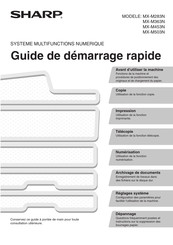 Sharp MX-M283N Guide De Démarrage Rapide