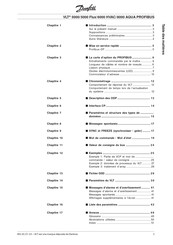 Danfoss VLT 5000 Mode D'emploi