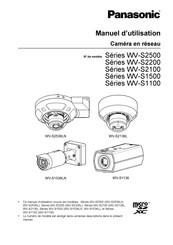 Panasonic WV-S1536LN Manuel D'utilisation