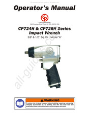 Chicago Pneumatic CP724H Manuel D'utilisation