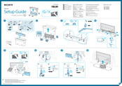 Sony BRAVIA XBR-55X800G Manuel De Configuration