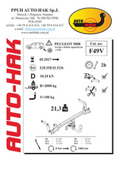 AUTO-HAK F49V Mode D'emploi