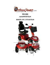 Orthoquad RS1200 Manuel De L'utilisateur