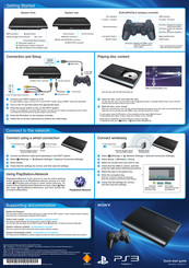 Sony PS3 Guide De Démarrage Rapide
