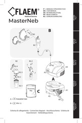 FLAEM MasterNeb P0404EM F400 Mode D'emploi