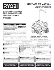 Ryobi RY9C3501 Manuel D'utilisation