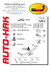 AUTO-HAK A05A Instructions De Montage