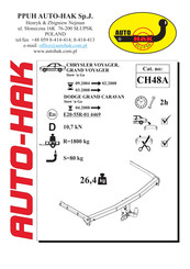 AUTO-HAK CH48A Instructions De Montage