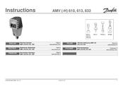 Danfoss AMV-H 633 Instructions