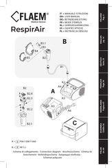 FLAEM RF7-2 Mode D'emploi