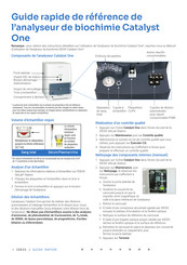 Idexx Catalyst One Guide Rapide