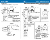 Oceanic OCS Guide De Prise En Main Rapide