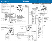 Oceanic ATOM 3.0 Guide De Prise En Main Rapide