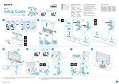 Sony BRAVIA XBR-75X80CH Manuel De Configuration