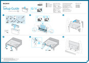 Sony BRAVIA XBR-43X800G Manuel De Configuration