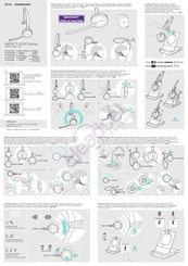 Sennheiser SDW 10 HS Guide Express