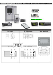 Carel ir33 Universale Manuel D'utilisation