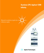 Agilent Technologies CPL 1290 Infinity Guide De Référence Rapide