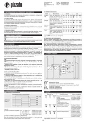 pizzato CS FS-2 Serie Mode D'emploi