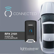 Lightwave Technology RFK 2101 Guide De L'utilisateur