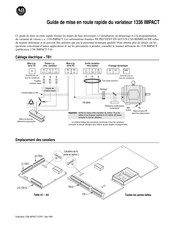 Rockwell Automation Allen-Bradley 1336 IMPACT Guide De Mise En Route Rapide