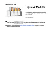 3D Systems Figure 4 Modular Guide De Préparation Du Site