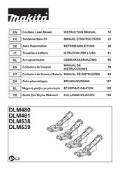 Makita DLM538 Manuel D'instructions