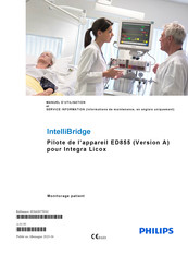 Philips IntelliBridge ED855 Manuel D'utilisation