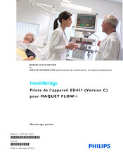 Philips IntelliBridge ED411 Manuel D'utilisation