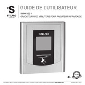 Stelpro SIRHC402-1 Guide De L'utilisateur