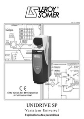 Leroy Somer UNIDRIVE SP Mode D'emploi