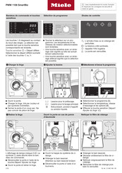 Miele PWM 1108 Fonctionnement