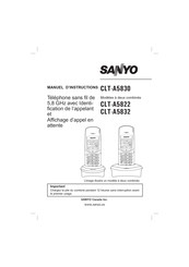 Sanyo CLT-A5830 Manuel D'instructions