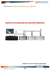 Stramatel Patinoire Notice D'utilisation