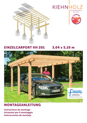 Kiehn-Holz KH 201 Instructions De Montage