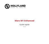 Hollyland Mars M1 Enhanced Guide Rapide