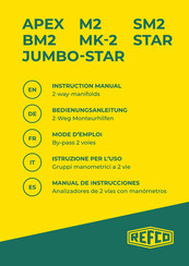 Refco SM2-8-DS-MULTI Mode D'emploi