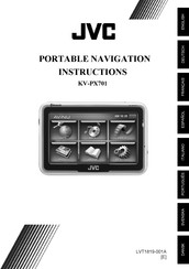 JVC KV-PX701 Manuel D'instructions