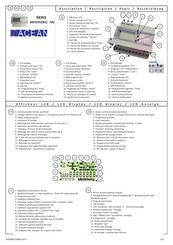 ACEAN NERIS MDVH52 Mode D'emploi