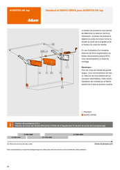 Blum AVENTOS HK top Instructions De Montage