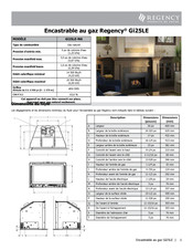 Regency Gi25LE-NG Mode D'emploi