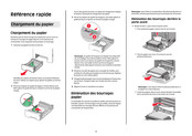 Lexmark C734N Référence Rapide