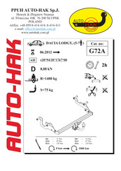 AUTO-HAK G72A Mode D'emploi