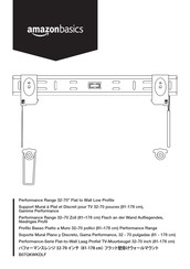 AmazonBasics B07QKWKDLF Instructions