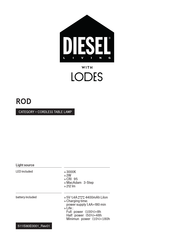 DIESEL LIVING ROD Manuel D'instructions