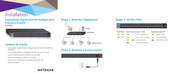 Netgear GS750E Installation