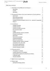 Danfoss VLT FC 300 Manuel D'utilisation