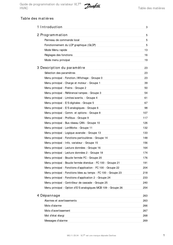 Danfoss VLT HVAC Serie Guide De Programmation