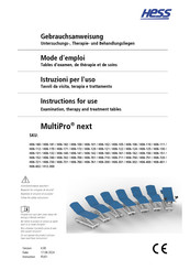 Hess MultiPro next H06-742 Mode D'emploi